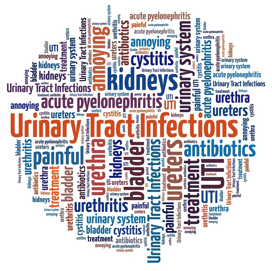 UTI Prevention and Detection